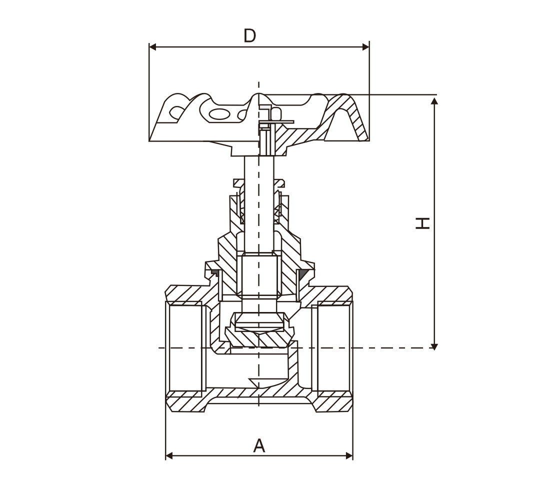 黃(huáng)銅絲扣截止閥(圖(tu)1)